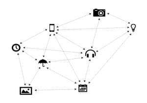 Object Network