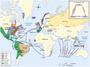 Atlantic trade 18th century